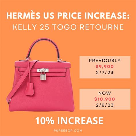 hermes increase price 2023|Hermes birkin price increases.